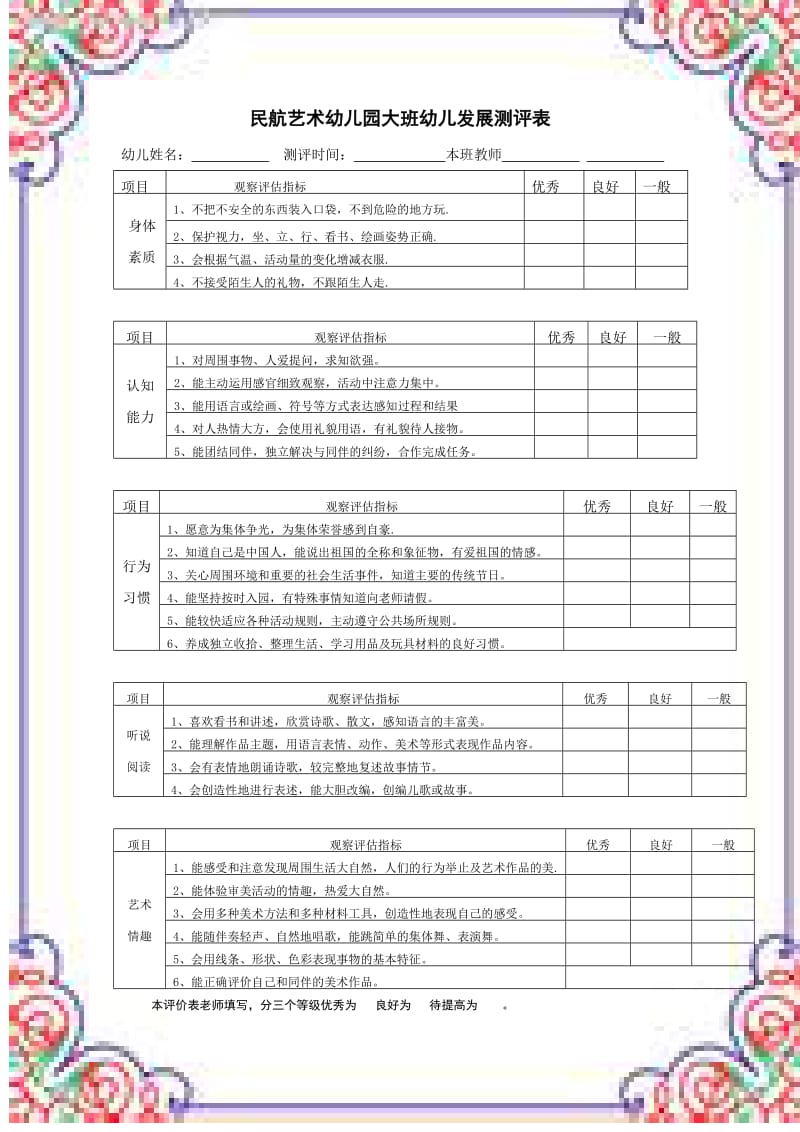 幼儿园大中小班幼儿发展评估表[定].doc_第1页