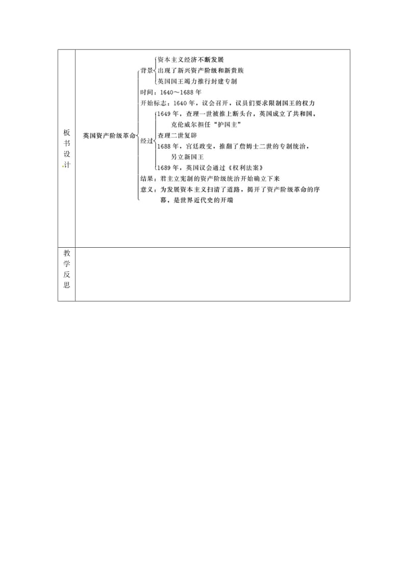 11英国资产阶级革命(1).doc_第3页