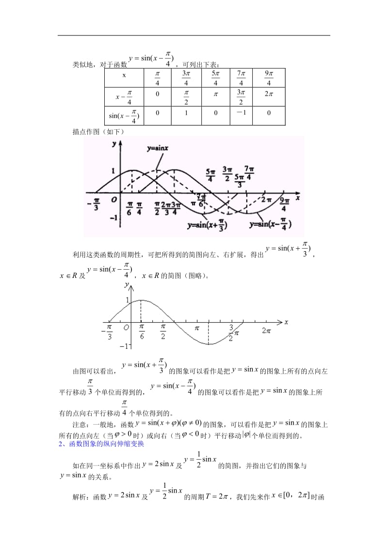 1.5函数y=Asinωx+φ的图象示范教案（人教A必修4） .doc_第2页