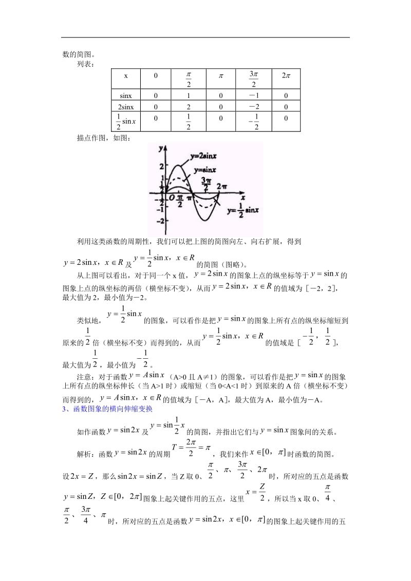 1.5函数y=Asinωx+φ的图象示范教案（人教A必修4） .doc_第3页