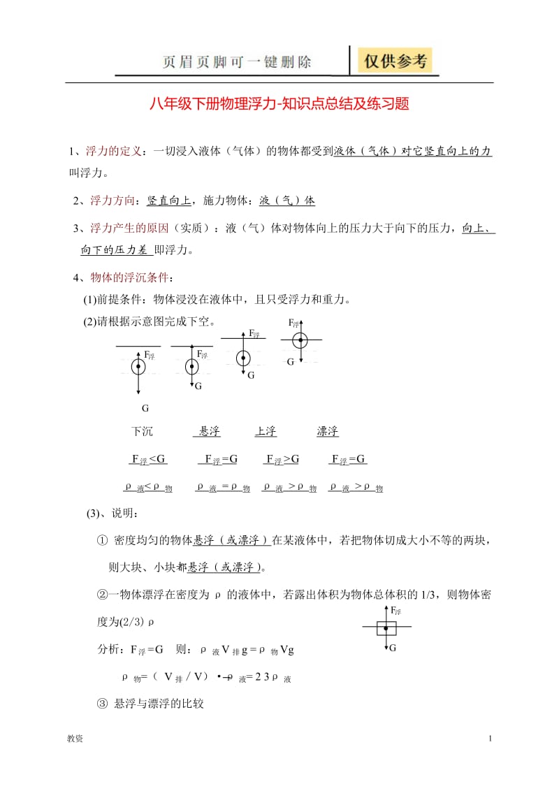 八年级下册物理浮力_知识点总结及练习题[基础教资].docx_第1页