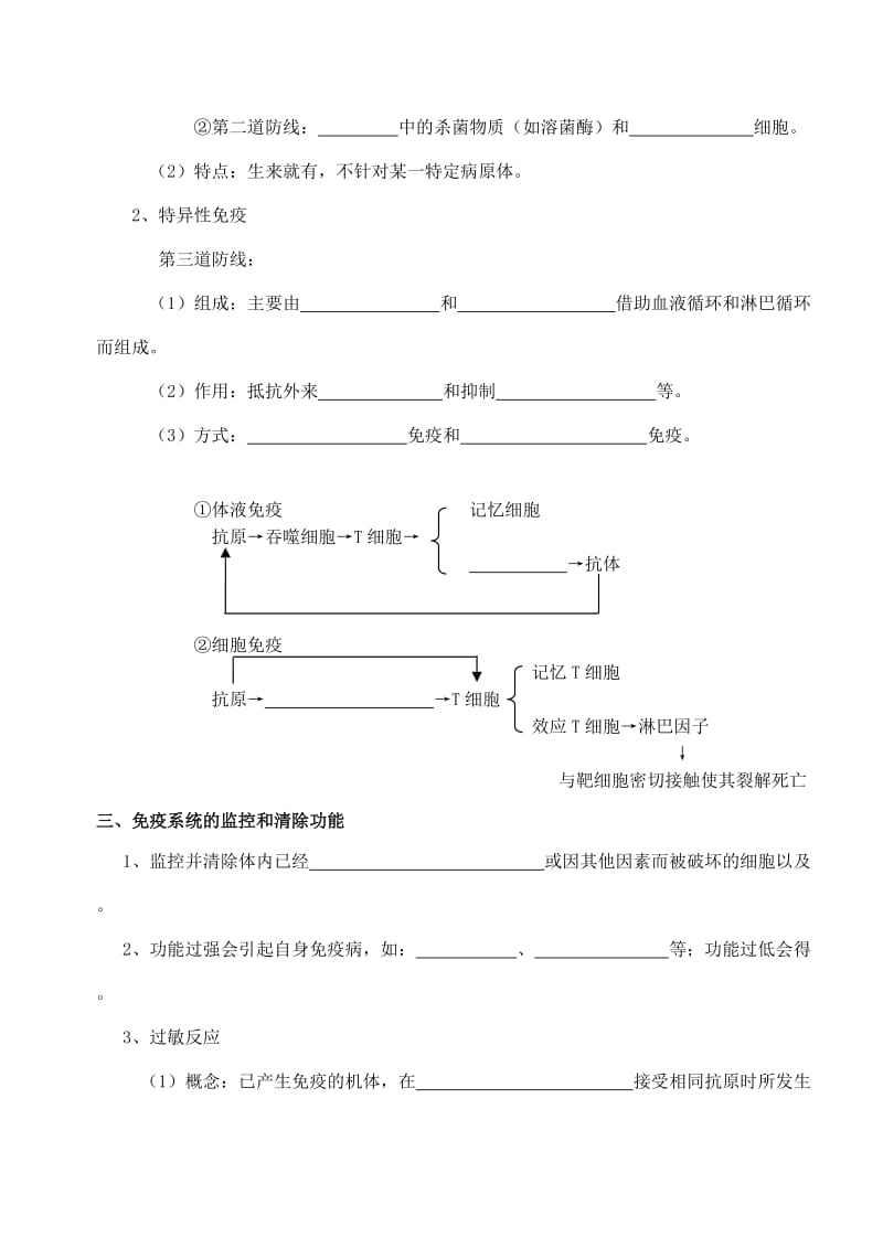 2.4《免疫调节》导学案.doc_第2页