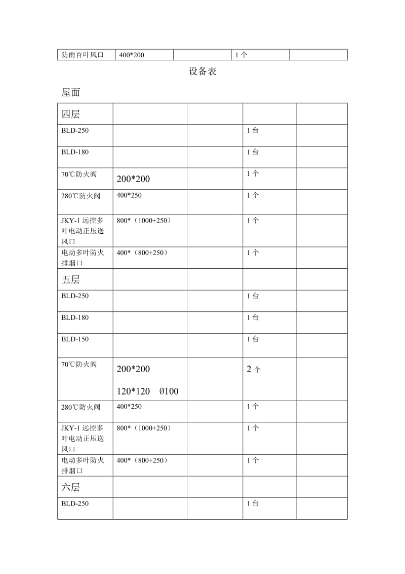 高温消防排烟风机.doc_第2页