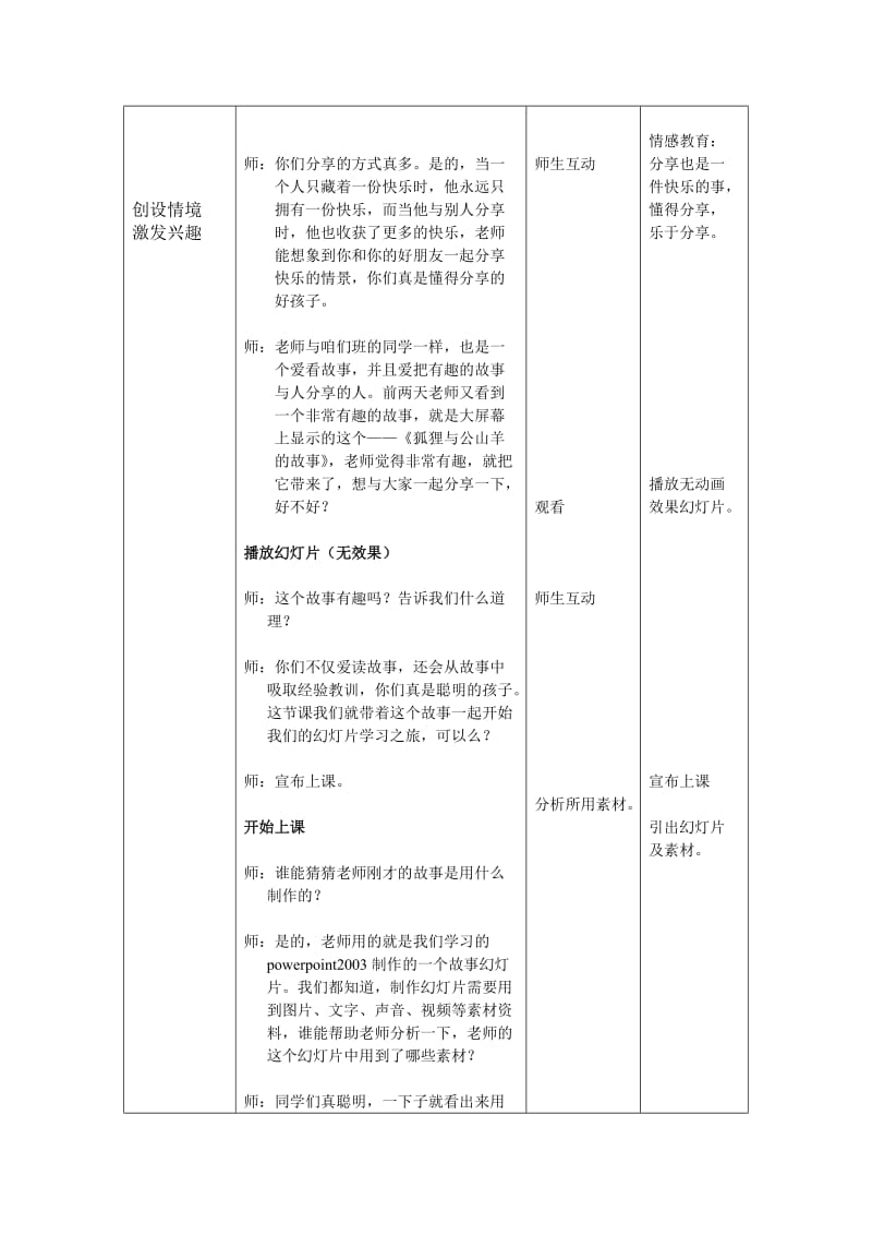 青岛出版社五年级上册信息技术《给幻灯片添加动画效果》教学设计.doc_第2页