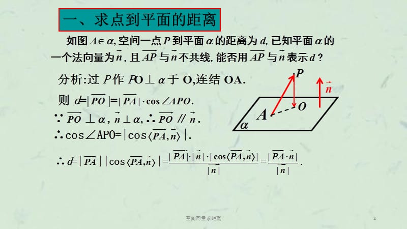 空间向量求距离课件.ppt_第2页