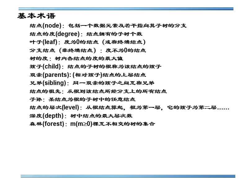 【教学课件】第6章 树和二叉树.ppt_第3页