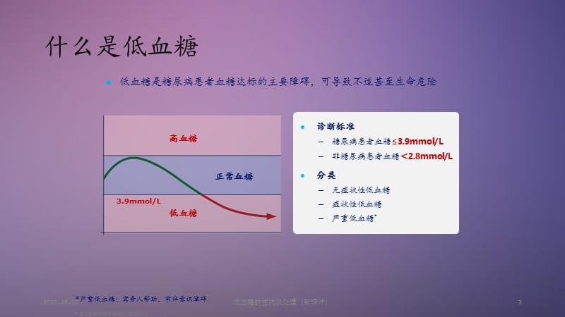 低血糖的预防及处理.pptx_第3页