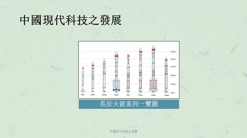 中国现代科技之发展课件.ppt_第3页