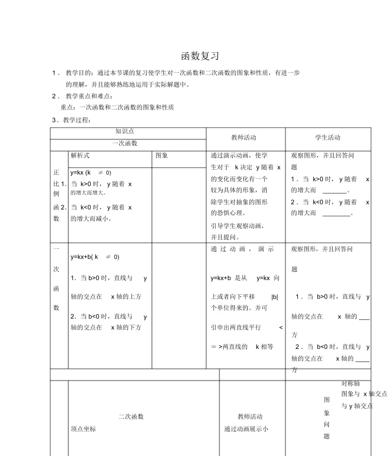 函数复习(一).docx_第1页