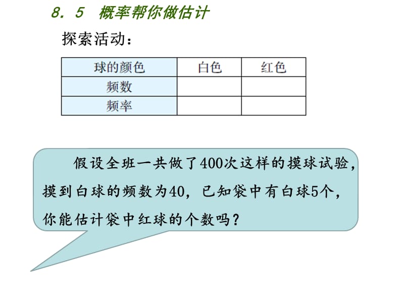 新苏科版九年级数学下册《8章 统计和概率的简单应用8.5 概率帮你做估计》课件_1.ppt_第3页