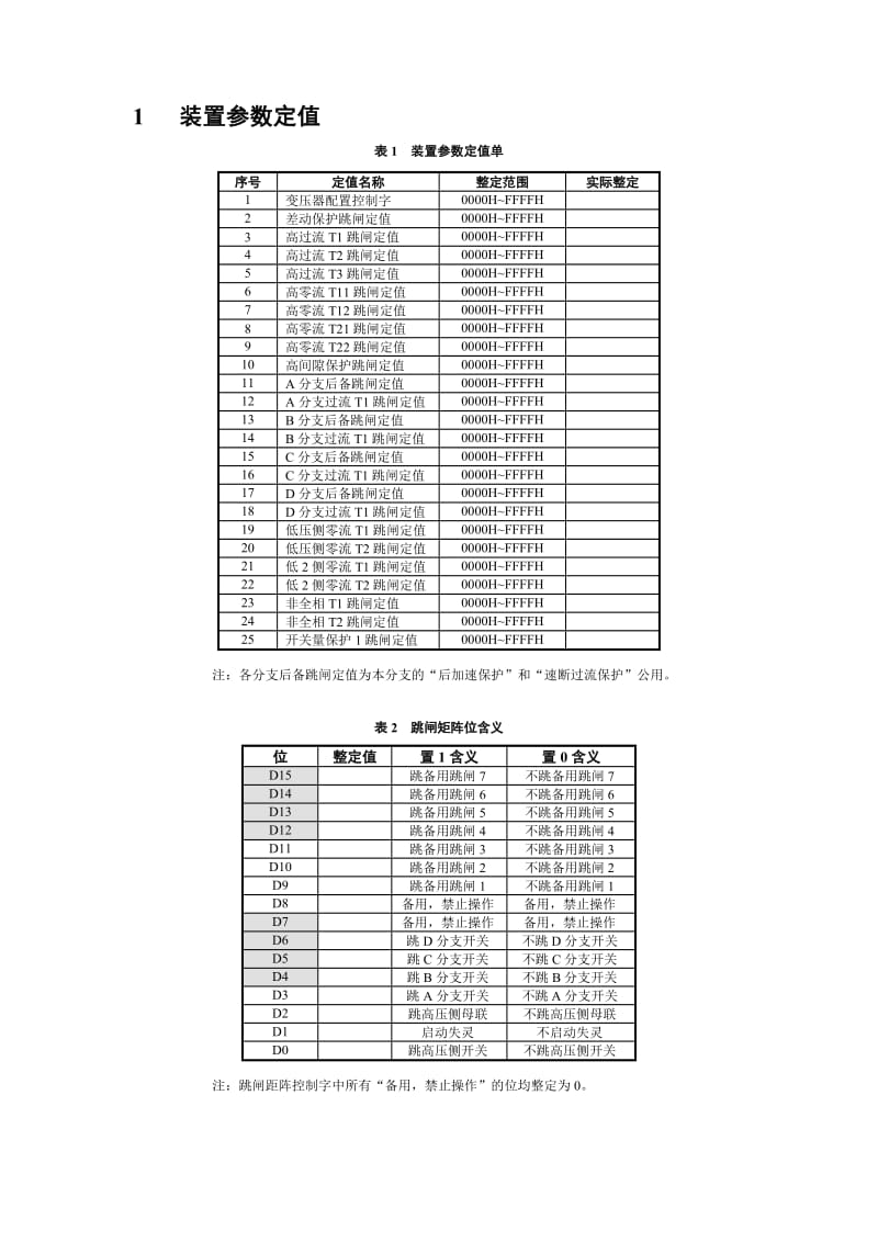 CSC316BH[1].4数字式变压器保护装置定值清单V1.13D01068.doc_第3页