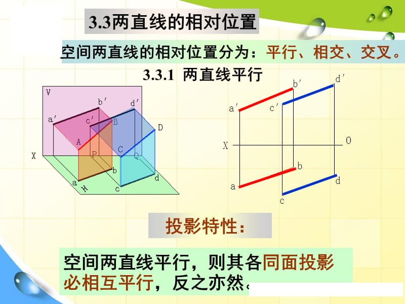 （推荐）直线与点及两直线的相对位置.ppt_第3页