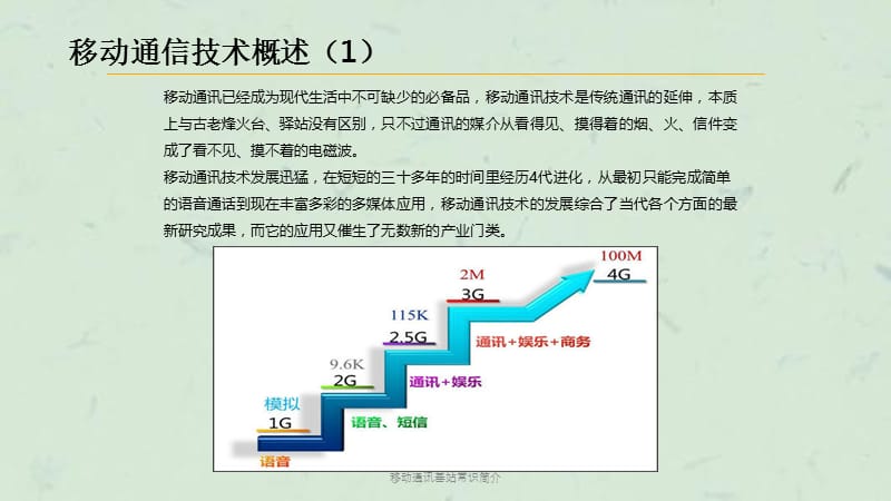 移动通讯基站常识简介课件.ppt_第3页