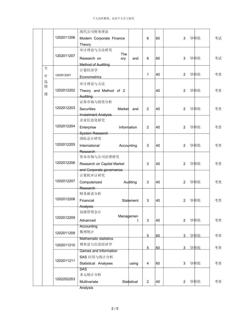 管理学院会计学专业硕博连读研究生培养方案.docx_第2页