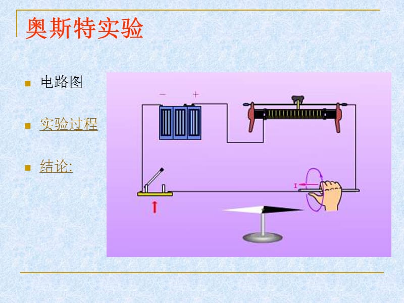 新苏科版九年级物理下册《十六章. 电磁转换二、电流的磁场》课件_27.ppt_第3页