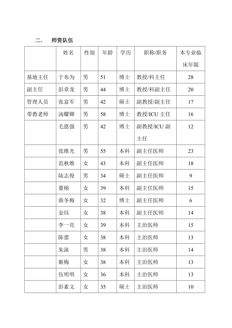 麻醉科专科医师培训计划.doc_第2页