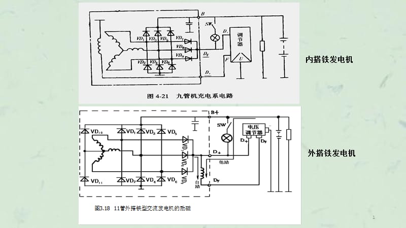 内搭铁与外搭铁区别课件.ppt_第1页