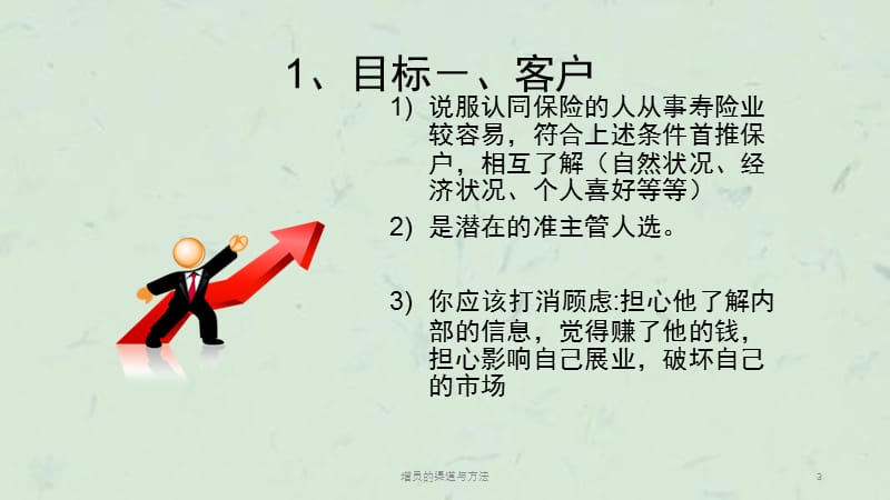 增员的渠道与方法课件.ppt_第3页