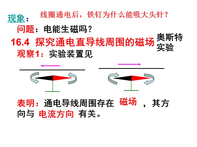 新苏科版九年级物理下册《十六章. 电磁转换二、电流的磁场》课件_31.ppt_第2页