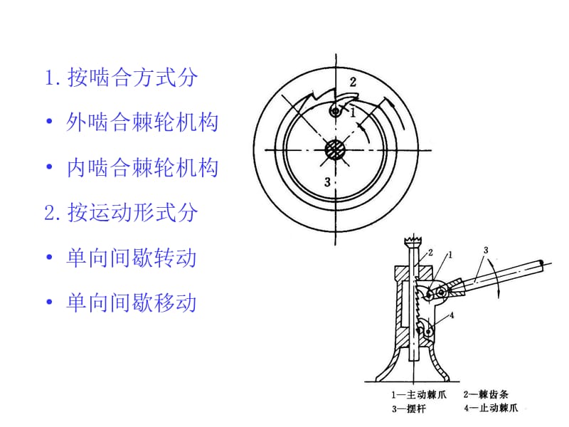 【教学课件】第12章 间歇运动机构主动件连续运转,从动件完成运动停歇运动.ppt_第3页