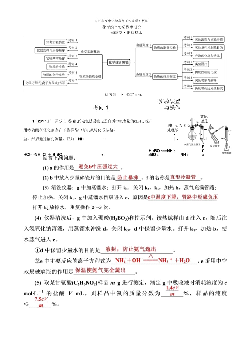 化学综合实验题型研究.docx_第1页