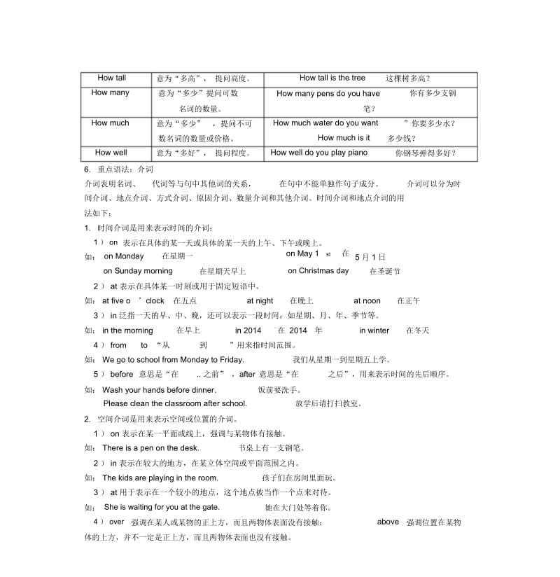 六年级英语上册U6知识点及习题.docx_第3页