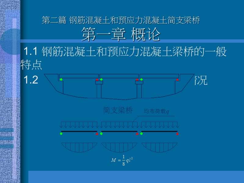 【教学课件】第二篇 钢筋混凝土和预应力混凝土简支梁桥第一章 概论.ppt_第1页