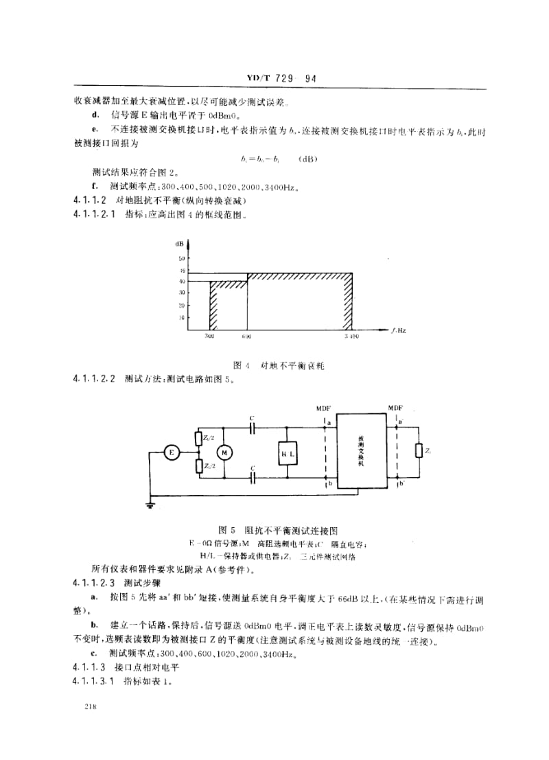 【YD通信标准】ydt 7291994 程控用户交换机进网检测方法.doc_第3页