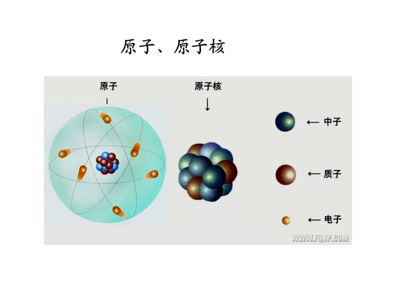 新苏科版九年级物理下册《十八章. 能源与可持续发展五、能源与可持续发展》课件_9.ppt_第3页