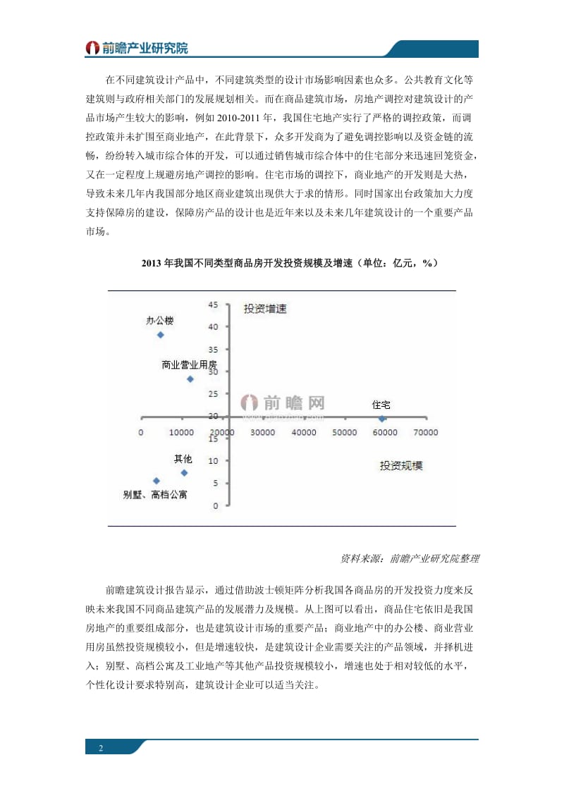 2016年中国建筑设计行业市场前瞻与投资战略规划分析报告.docx_第2页