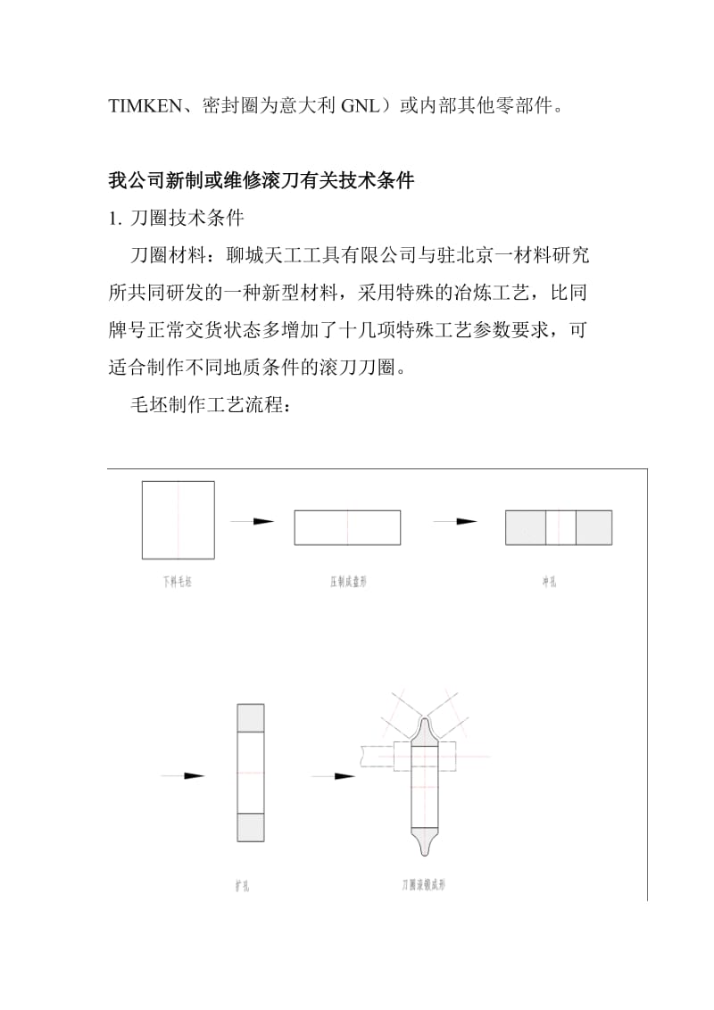 滚刀维修方案说明.doc_第2页