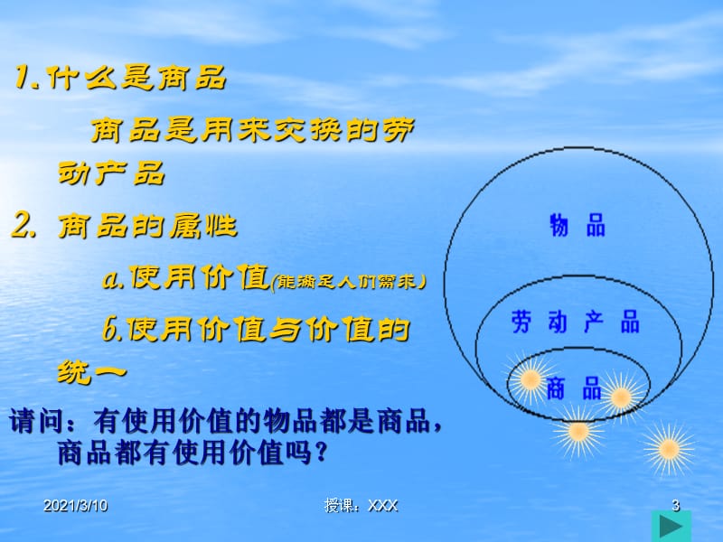 经济政治与社会商品的交换与消费PPT参考课件.ppt_第3页