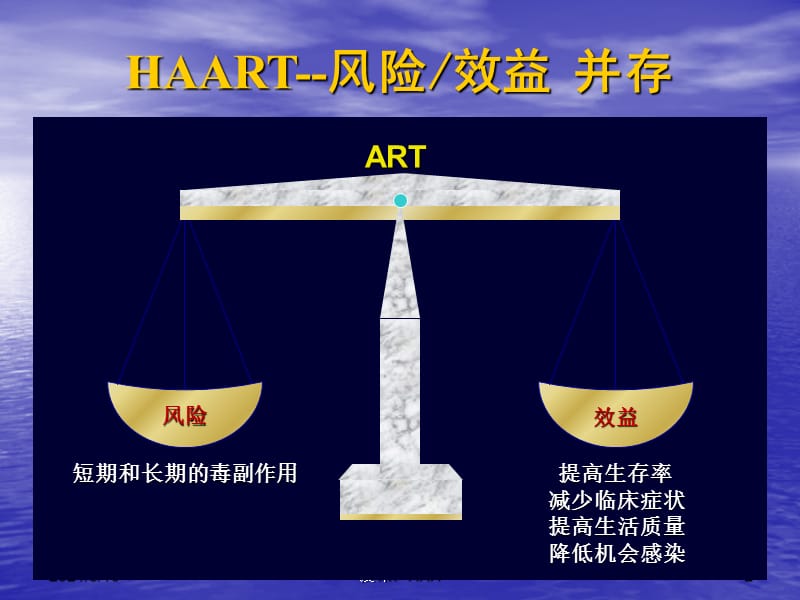 艾滋病抗病毒药物毒副反应及其处理成都PPT参考课件.ppt_第2页