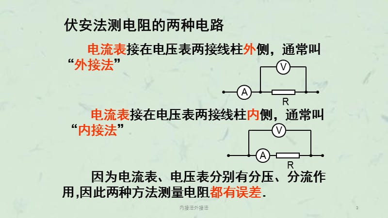 内接法外接法课件.ppt_第3页