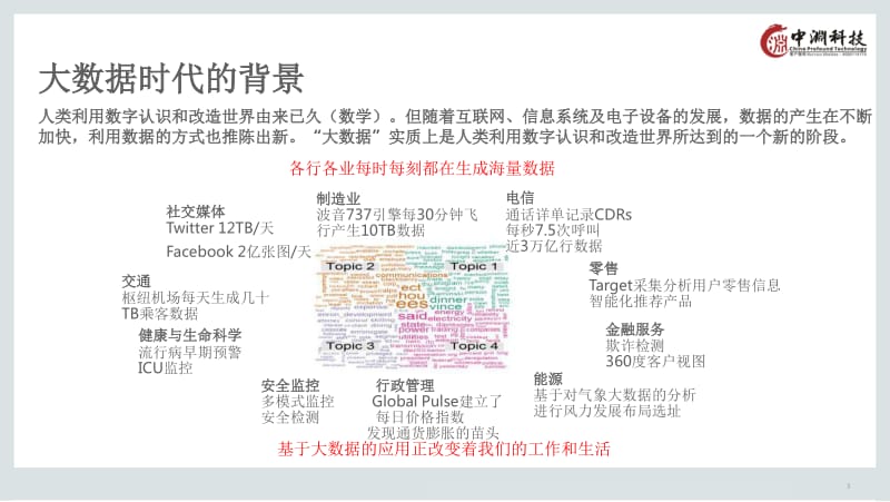 大数据技术及制造业应用.pdf_第3页