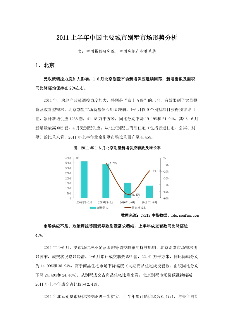 上半年重点城市别墅市场形势.doc_第1页