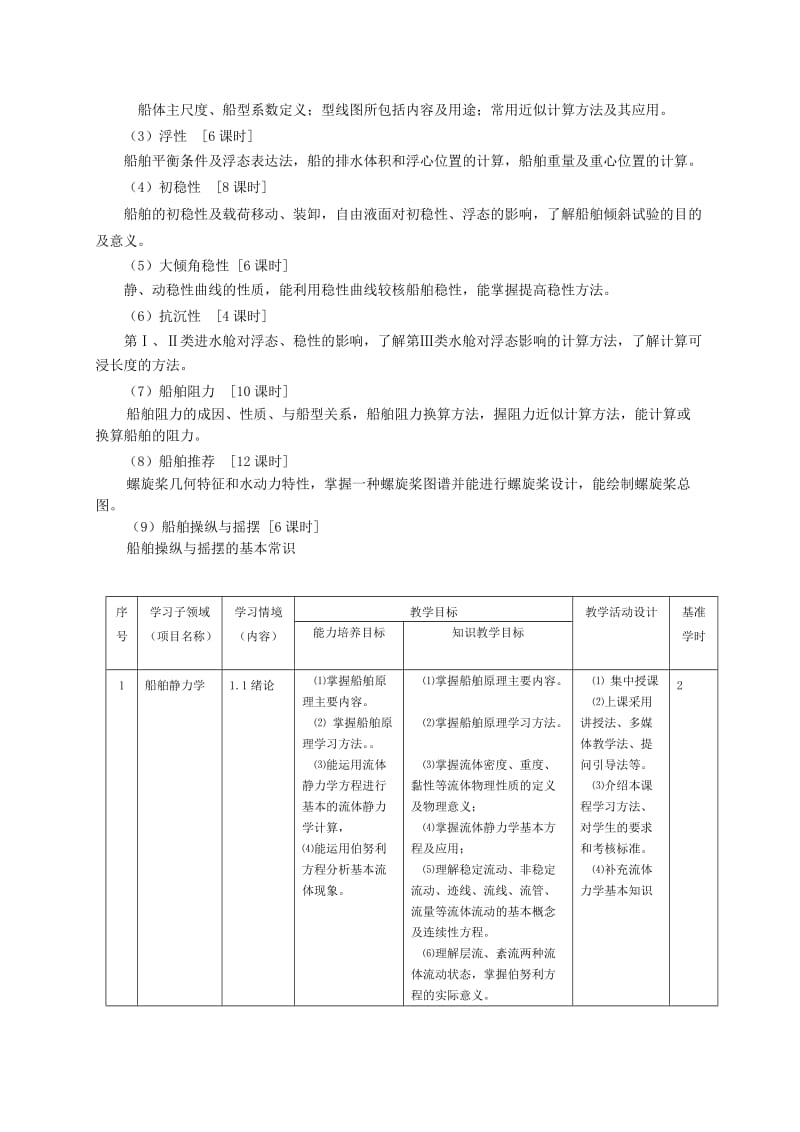 《船舶原理》课程标准.doc_第3页