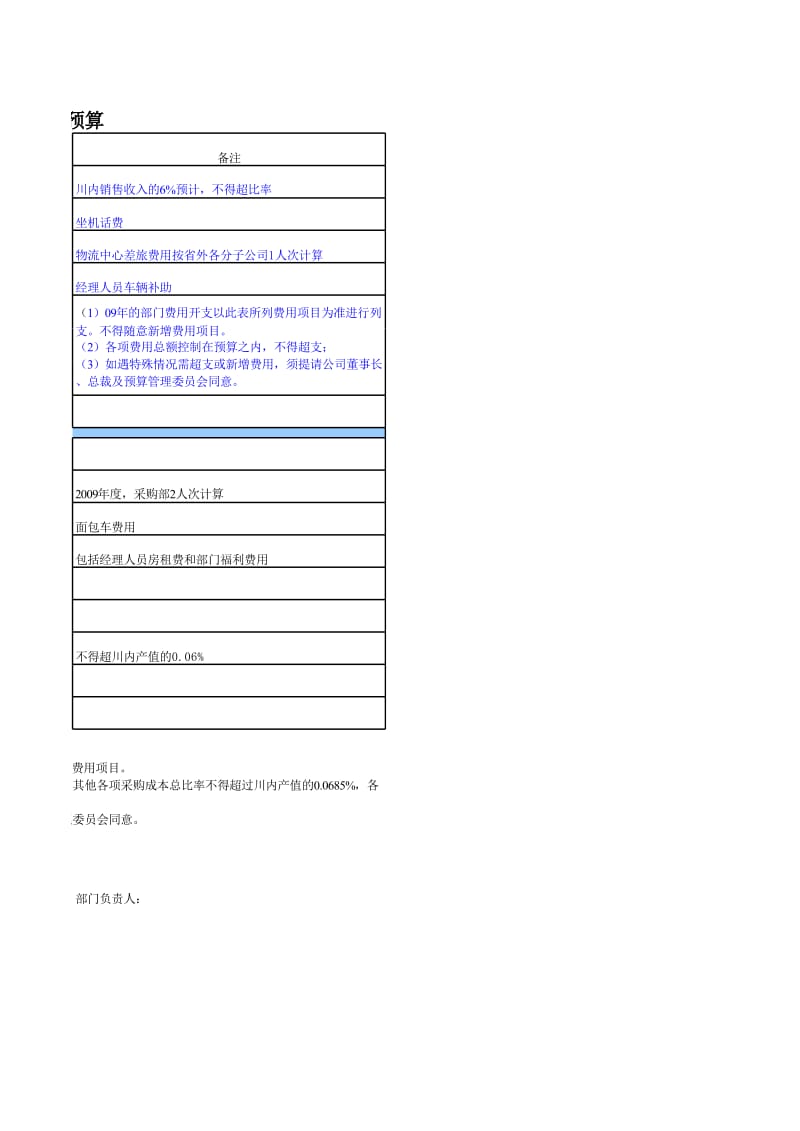 物流中心预算相关表格.xls_第2页
