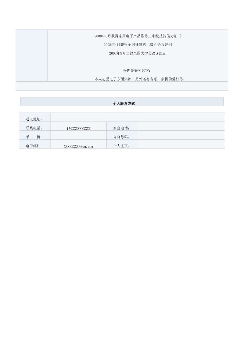 邮电 通讯类求职简历表格.doc_第3页