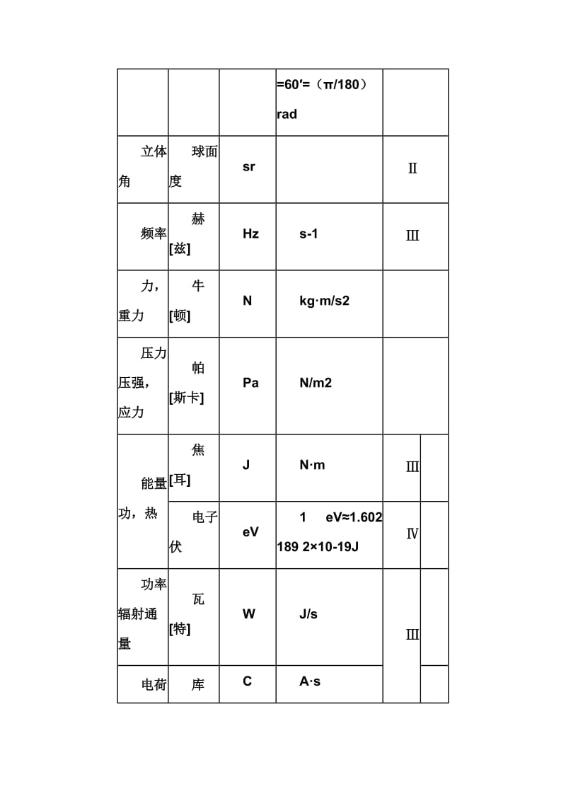 中华人民共和国法定计量单位一览表.doc_第3页