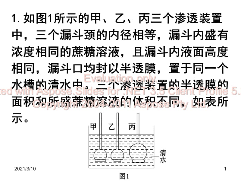 高中生物必修一第四五章变式备选题PPT参考课件.ppt_第1页