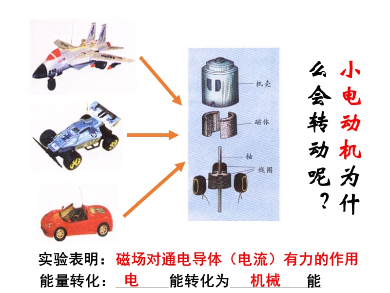 新苏科版九年级物理下册《十六章. 电磁转换三、磁场对电流的作用. 电动机》课件_36.ppt_第3页