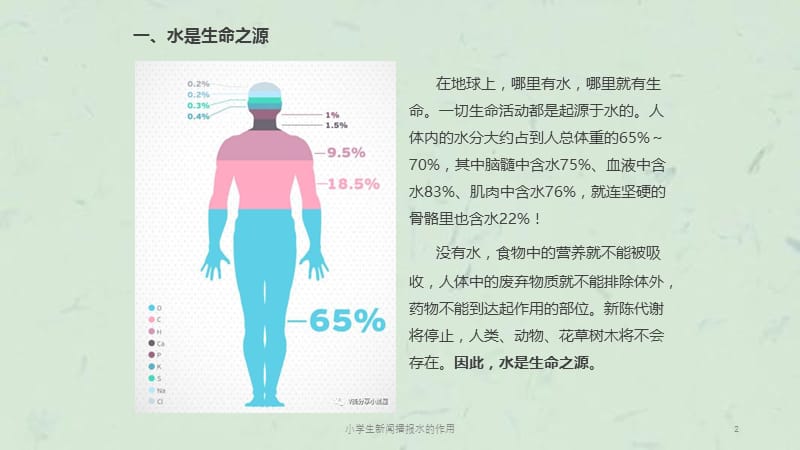 小学生新闻播报水的作用课件.ppt_第2页