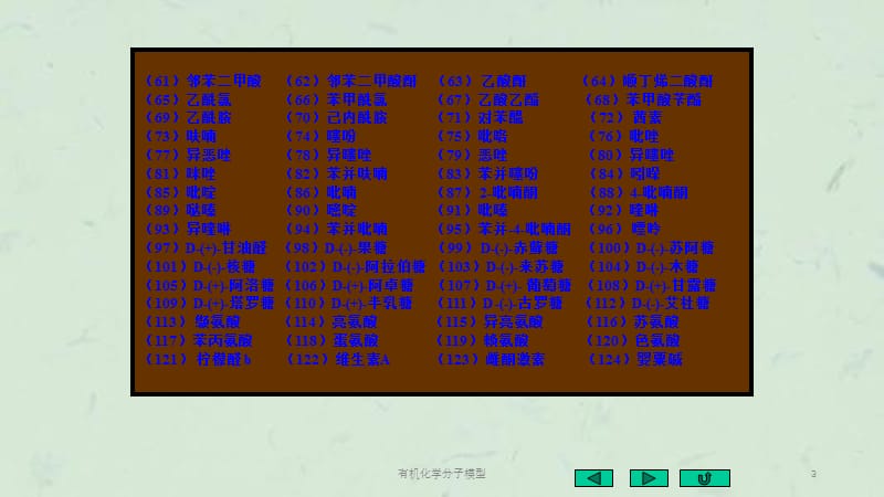 有机化学分子模型课件.ppt_第3页