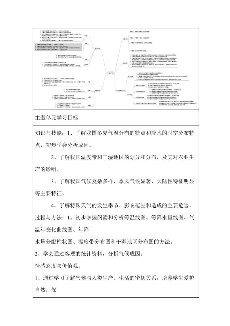 初中地理《中国的气候》单元教学设计以及思维导图.doc_第3页