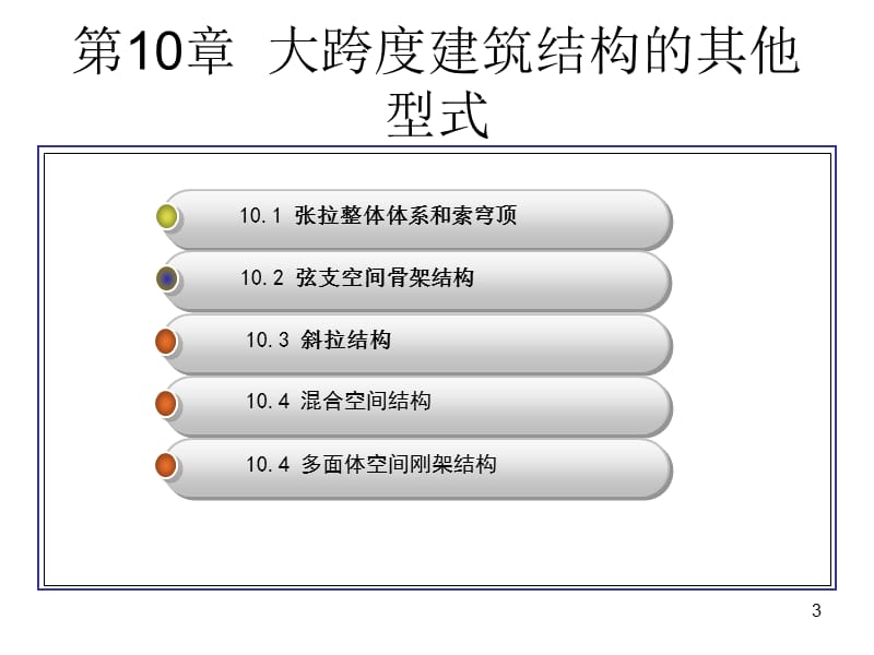 【教学课件】第10章大跨度建筑结构的其他型式_建筑结构选型.ppt_第3页