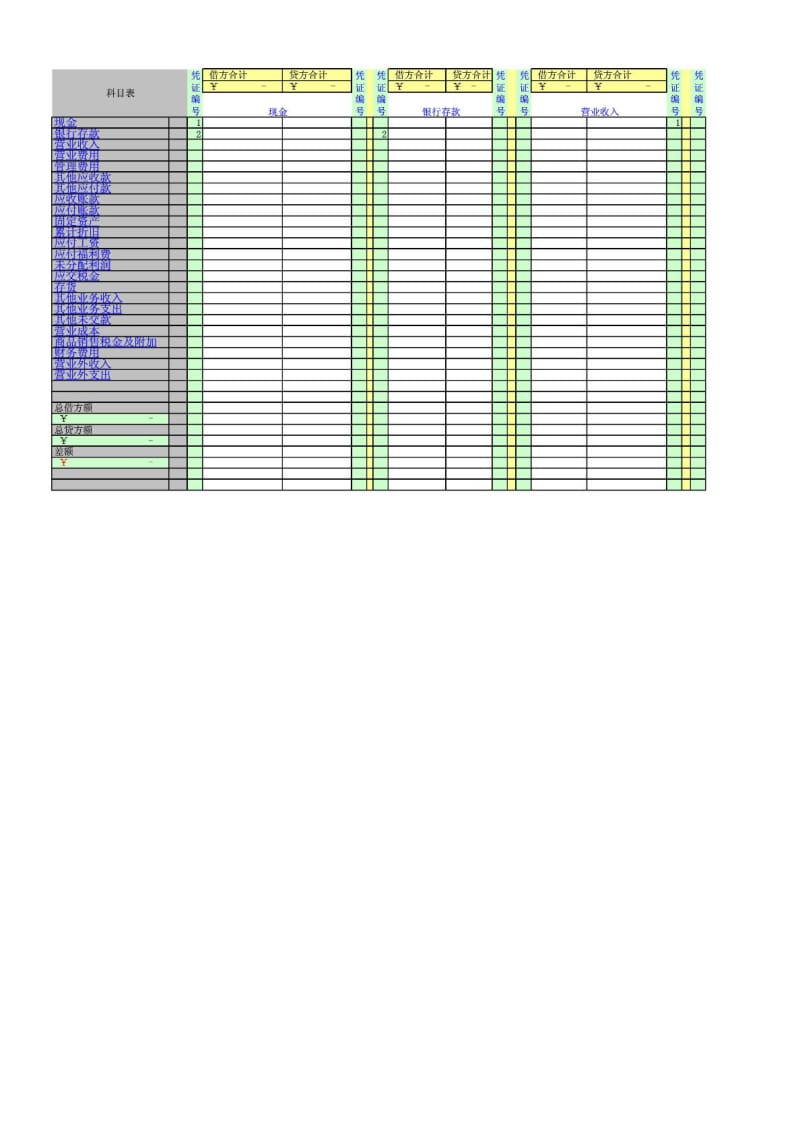 小企业记账用EXCEL编制记账凭证录入数据自动生成会计报表.doc_第1页