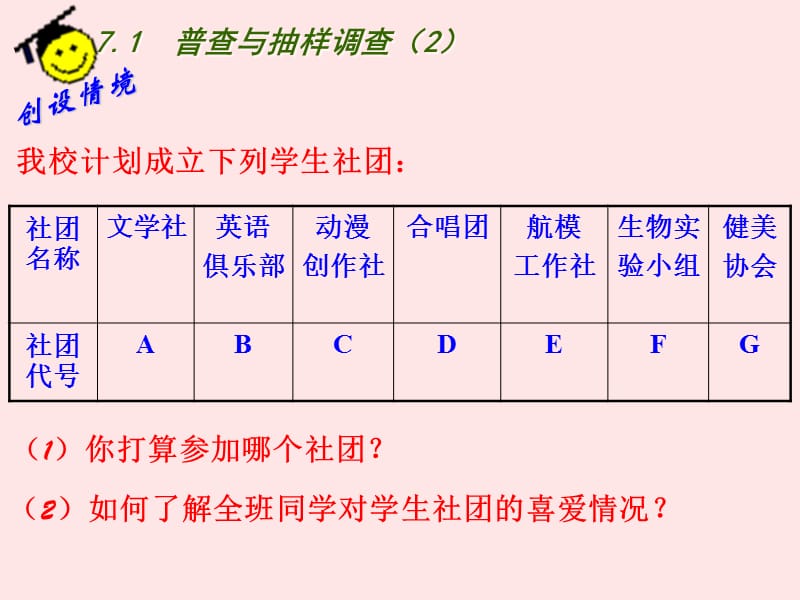 新苏科版八年级数学下册《7章 数据的收集、整理、描述 7.1 普查与抽样调查》课件_22.ppt_第2页