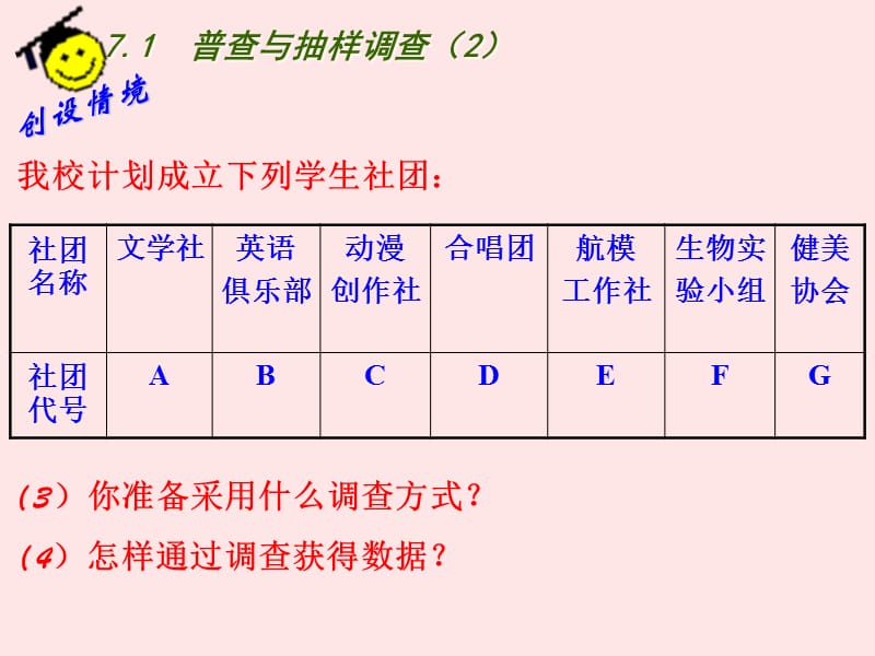 新苏科版八年级数学下册《7章 数据的收集、整理、描述 7.1 普查与抽样调查》课件_22.ppt_第3页