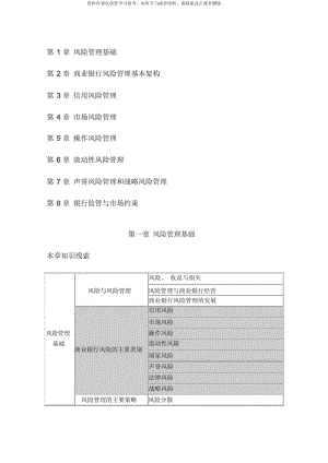 银行从业考试笔记考点版风险管理重点预测压题.docx